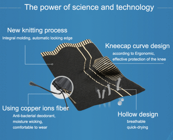 Copper Ion Arthritis Knee Support