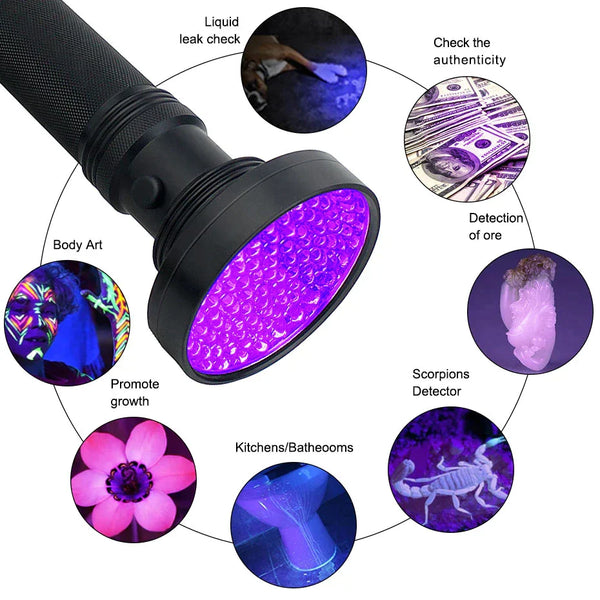 Super UV Light Zoom Flashlight