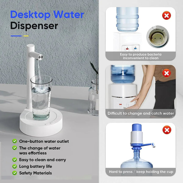 AquaEase™ Smart Desktop Water Dispenser